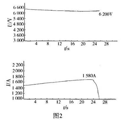 液態(tài)變阻軟啟動(dòng)器在高壓鼠籠式電機(jī)上的應(yīng)用3.jpg