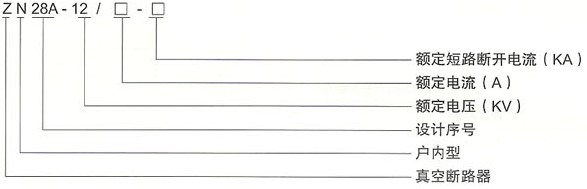 ZN28-12真空斷路器型號(hào)含義說(shuō)明