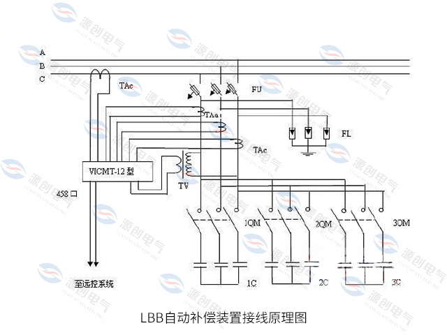 10kV線路無功補償<font style=color:#2fff5d;font-size:0px;>(動態(tài)無功補償計算)</font>裝置接線原理圖